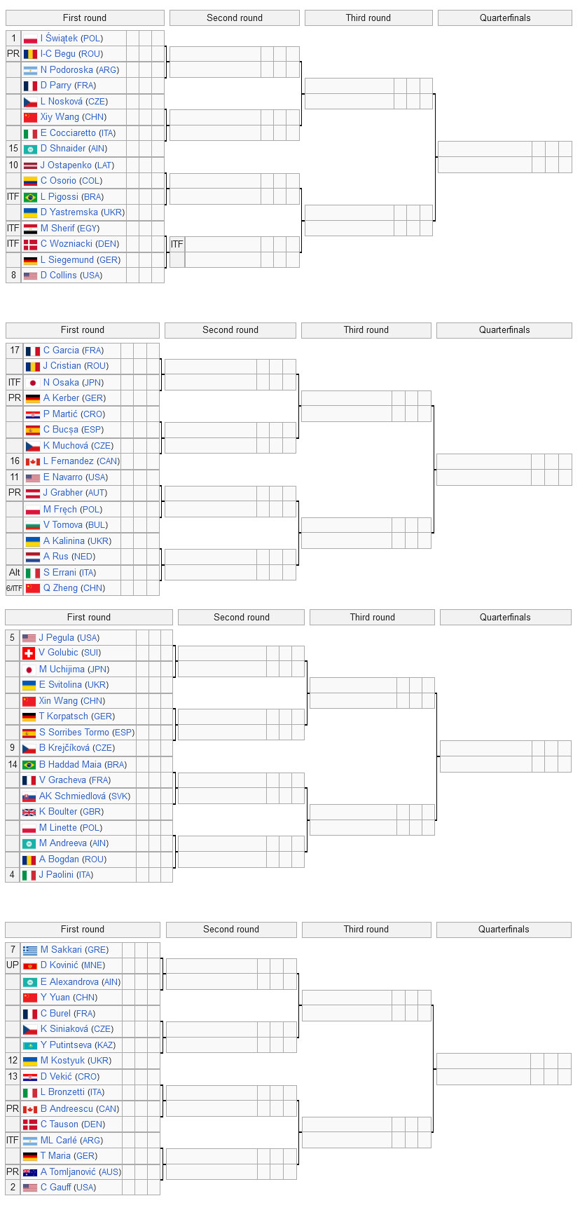 dames enkel speelschema en loting tennis olympische spelen Parijs 2024-bracket 