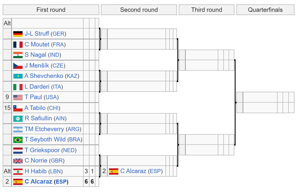 tennis-heren-olympische-spelen-2024-parijs-alcaraz